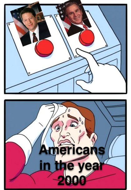 History Memes - The closet election in American history | History Memes