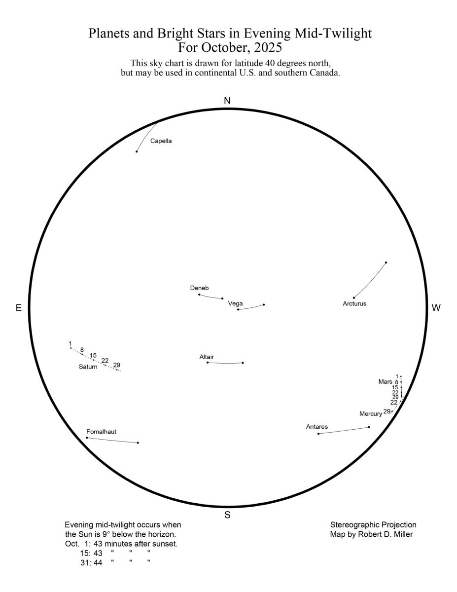 October skies: The month’s skies bring a lot of moon-star rendezvous—and an ideally timed meteor shower!