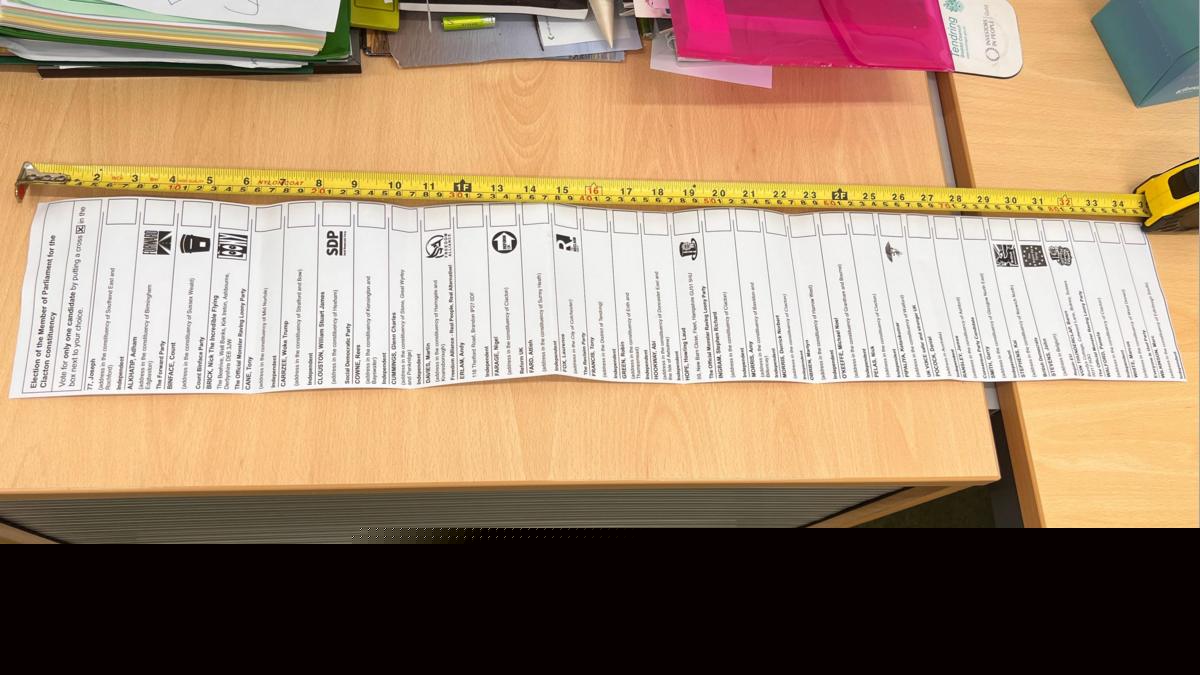Ballot paper for Clacton by-election is longest in British electoral history