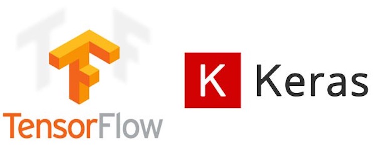 Build a visual search app with TensorFlow in less than 24 hours