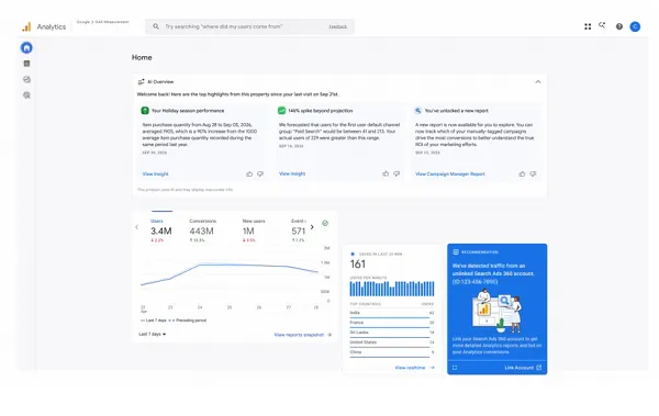 Google Ad and Analytics add more AI tools
