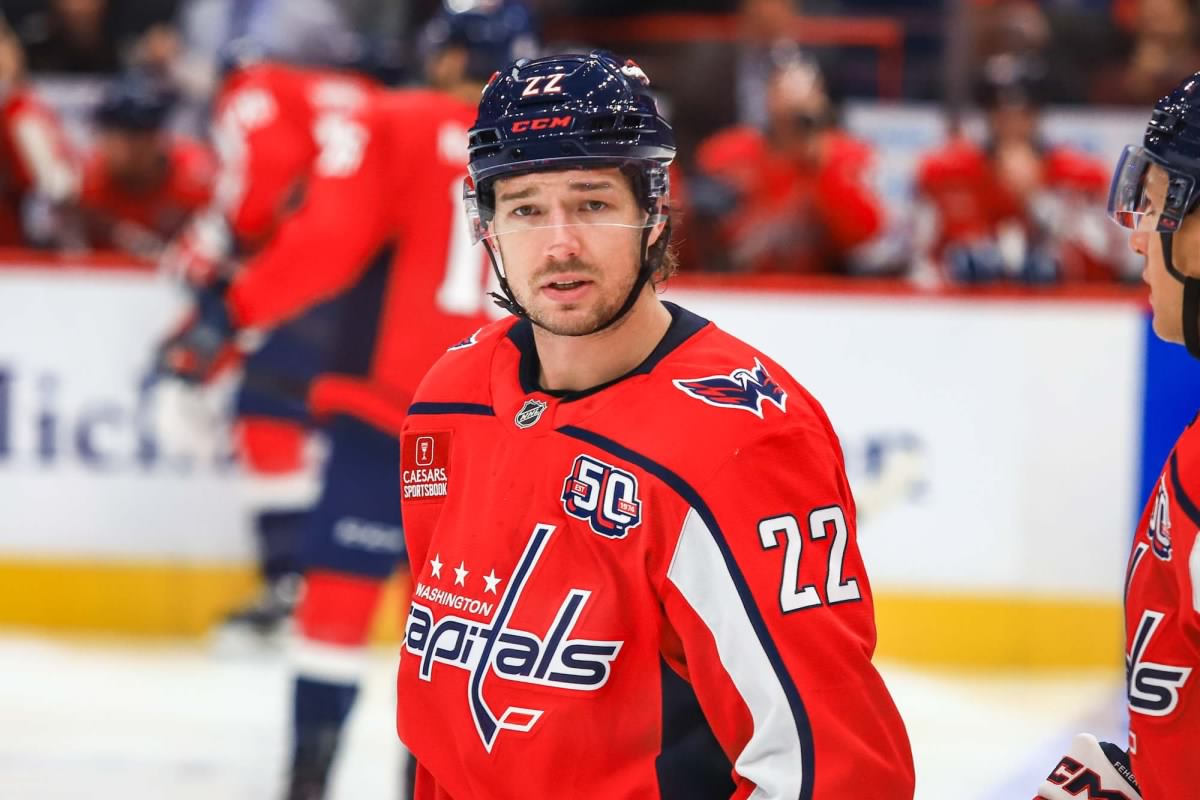 Comment on The Washington Capitals are barking at each other this season and it’s all because of Brandon Duhaime by Andrew Cristall’s nickname from Capitals players is ‘Loaf’ | RMNB