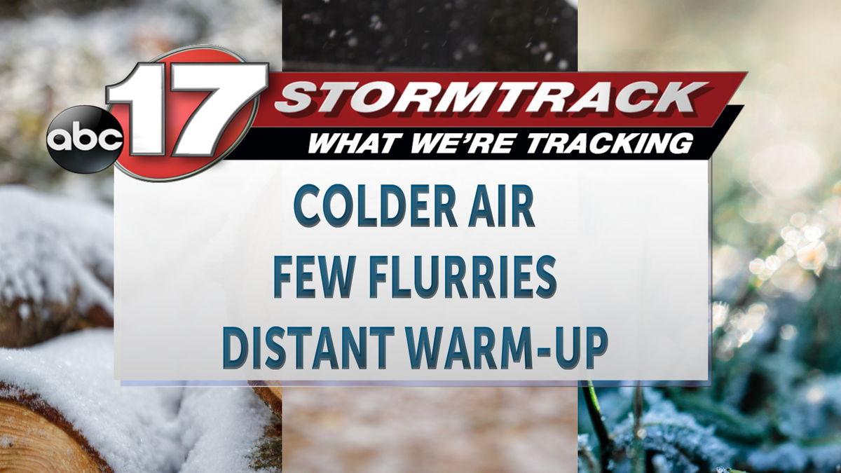Tracking limited flurry chances amid another dip in temperatures
