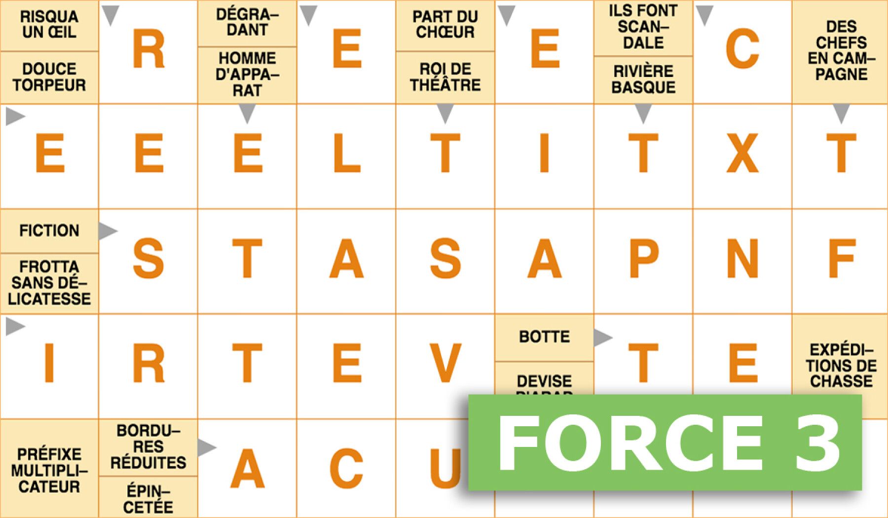 ifléchés gratuits - Force 3 - 30 janvier 2026 Grille n°744