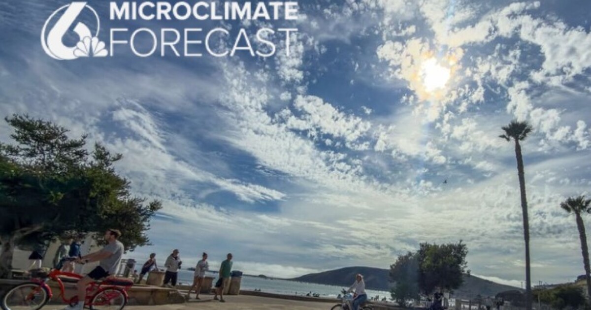 Temps heat up with more humidity for the weekend