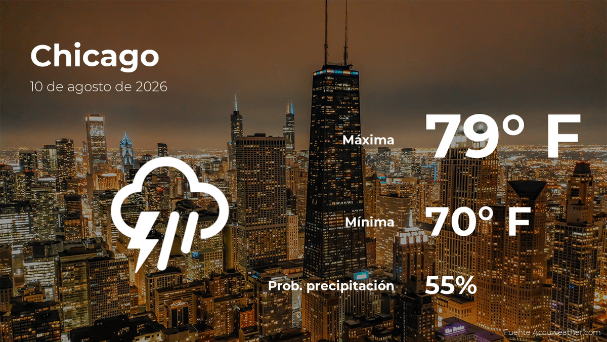 Pronóstico del clima en Chicago para este lunes 10 de agosto