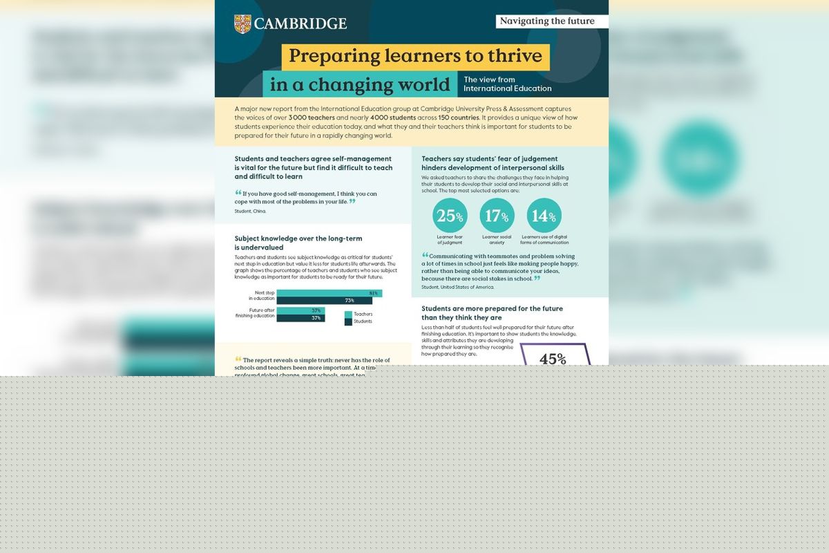 New report by Cambridge identifies five priorities to prepare students for a changing world