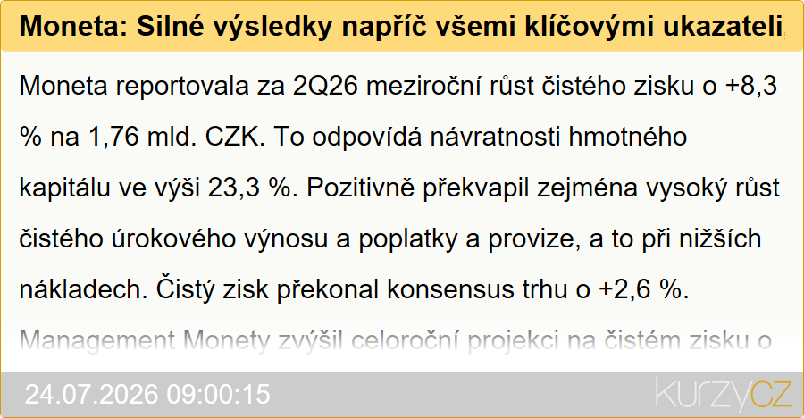 Moneta: Silné výsledky napříč všemi klíčovými ukazateli, zvýšení projekce - Komentář k výsledkům hospodaření
