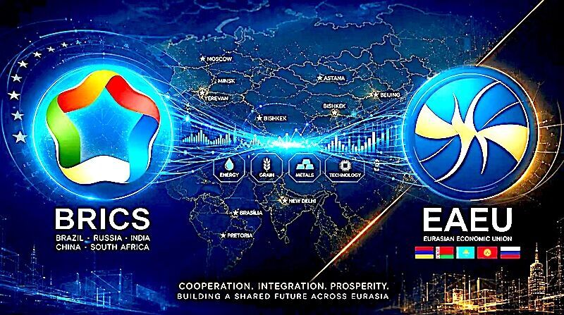 Prospects for BRICS - EAEU synergy