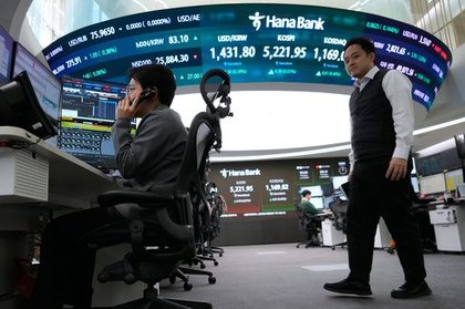 US futures and Asian shares slip after a wild day on Wall St ends with a whimper