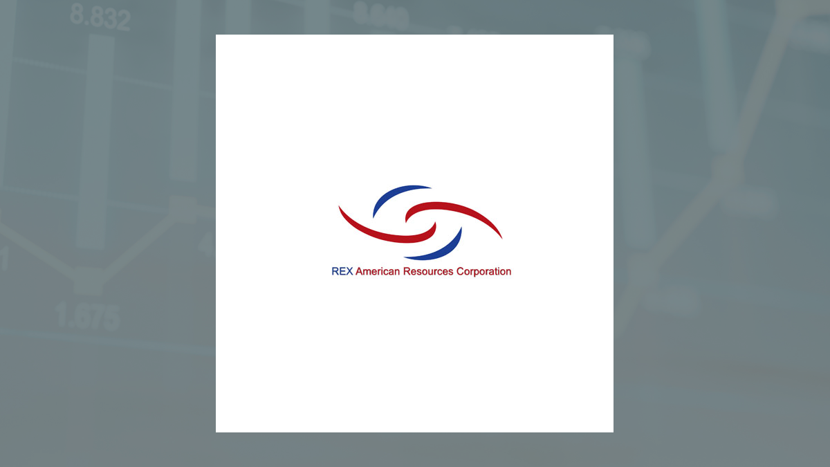 REX American Resources (NYSE:REX) Stock Price Crosses Above 200-Day Moving Average   – What’s Next?