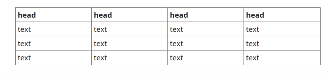 Improvements to QTextDocument