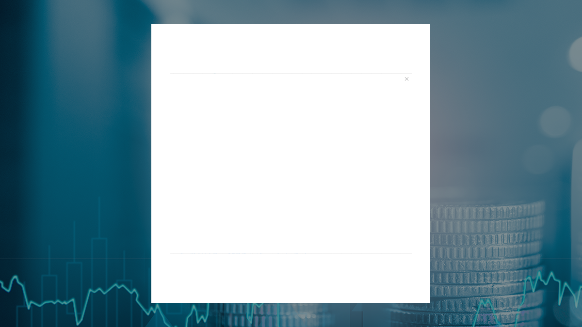 Banco De Chile Q2 Earnings Call Highlights