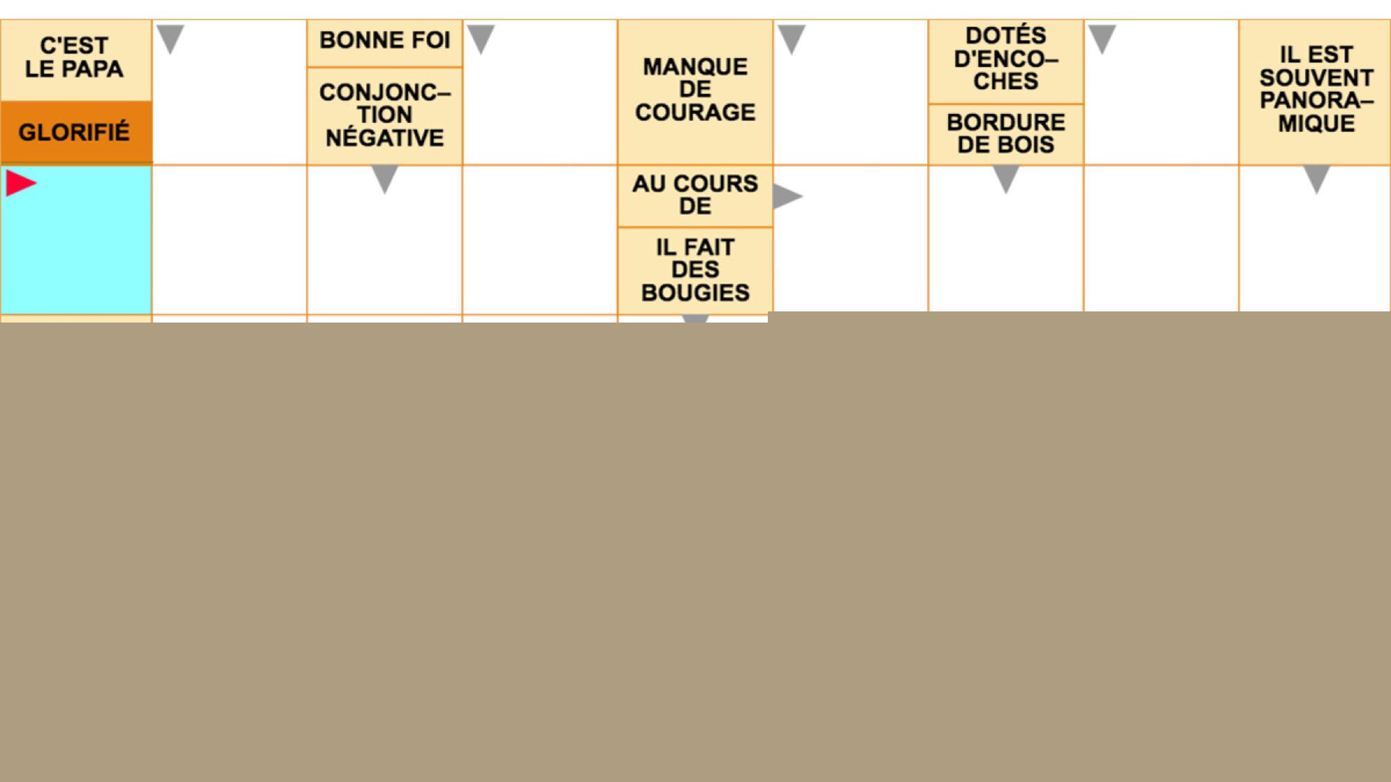 Mots fléchés gratuits - Force 2 - 5 août 2026 Grille n°4025