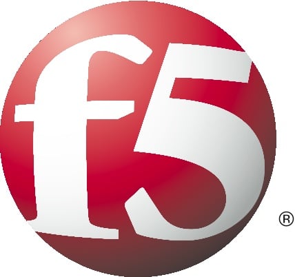 F5 (NASDAQ:FFIV) Upgraded at Wall Street Zen