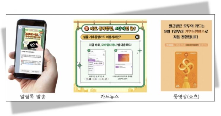 서울시, '기후동행패스' 출시 준비… 혜택 자동적용