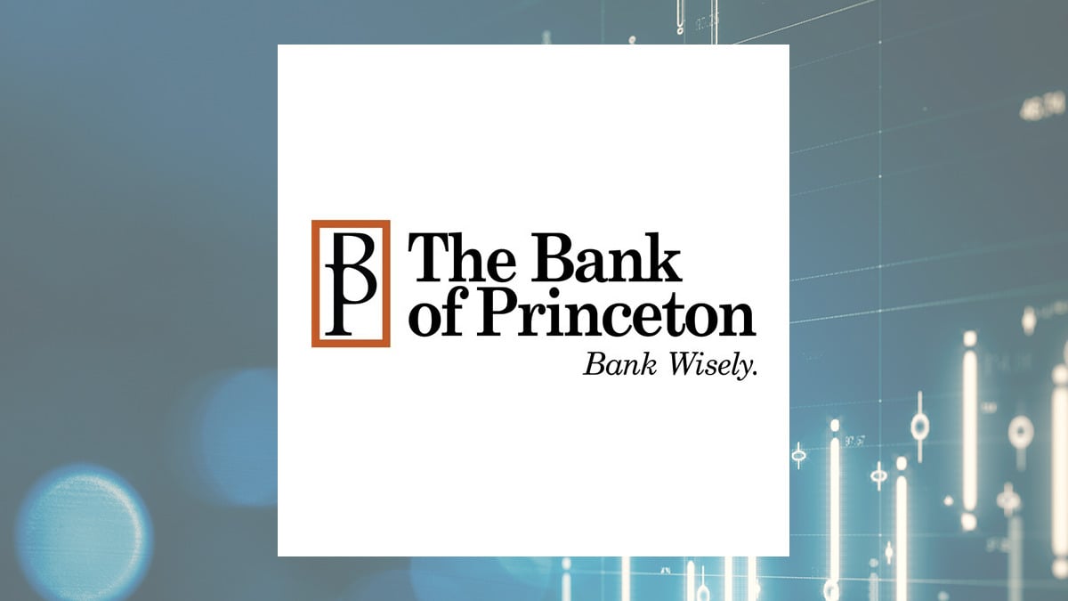 Princeton Bancorp (NASDAQ:BPRN) Director Sells 8,776 Shares of Stock