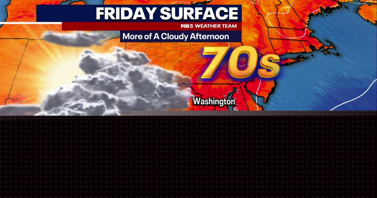 DC weather: Sunshine holds through the weekend with temperatures in the 80s