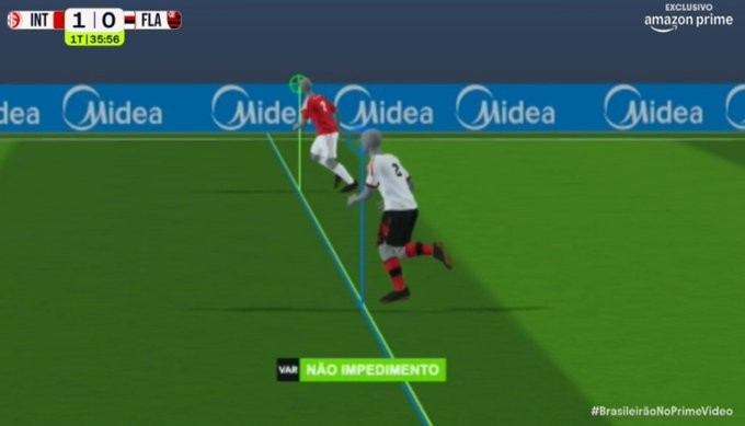 No limite, gol do Internacional contra o Flamengo é validado após revisão do impedimento semiautomático; veja