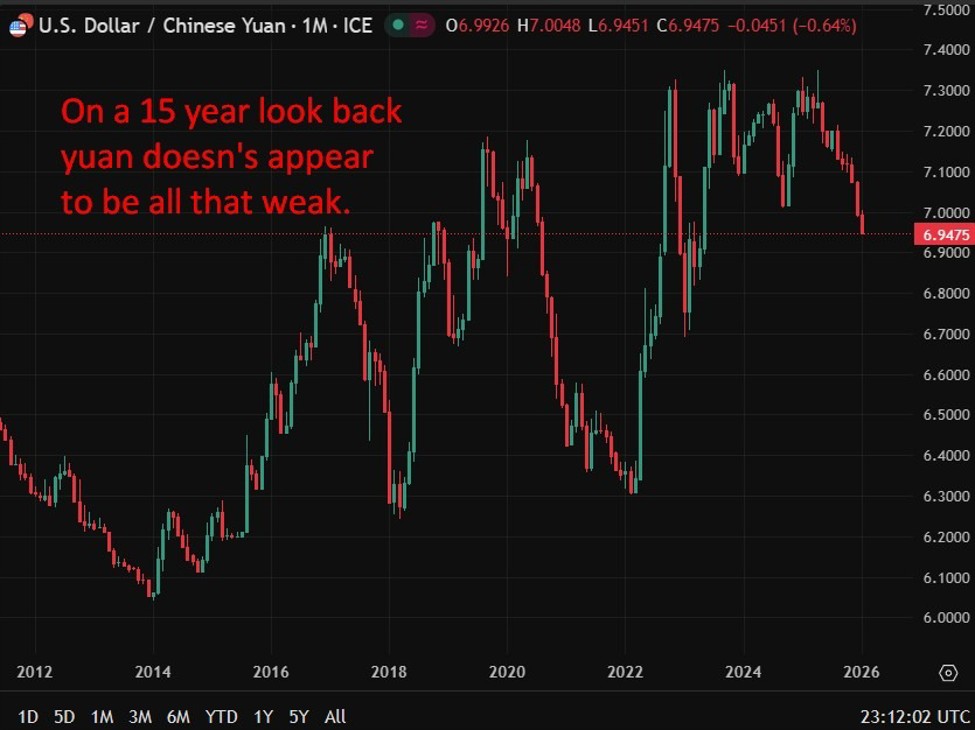 US Treasury says yuan undervalued, urges China to allow appreciation