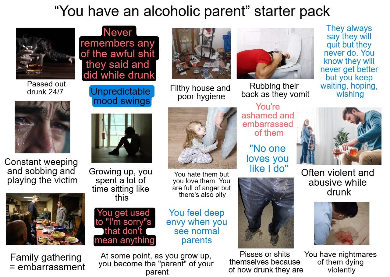 Starter Packs - "You have an alcoholic parent" Starter Pack | /r/starterpacks