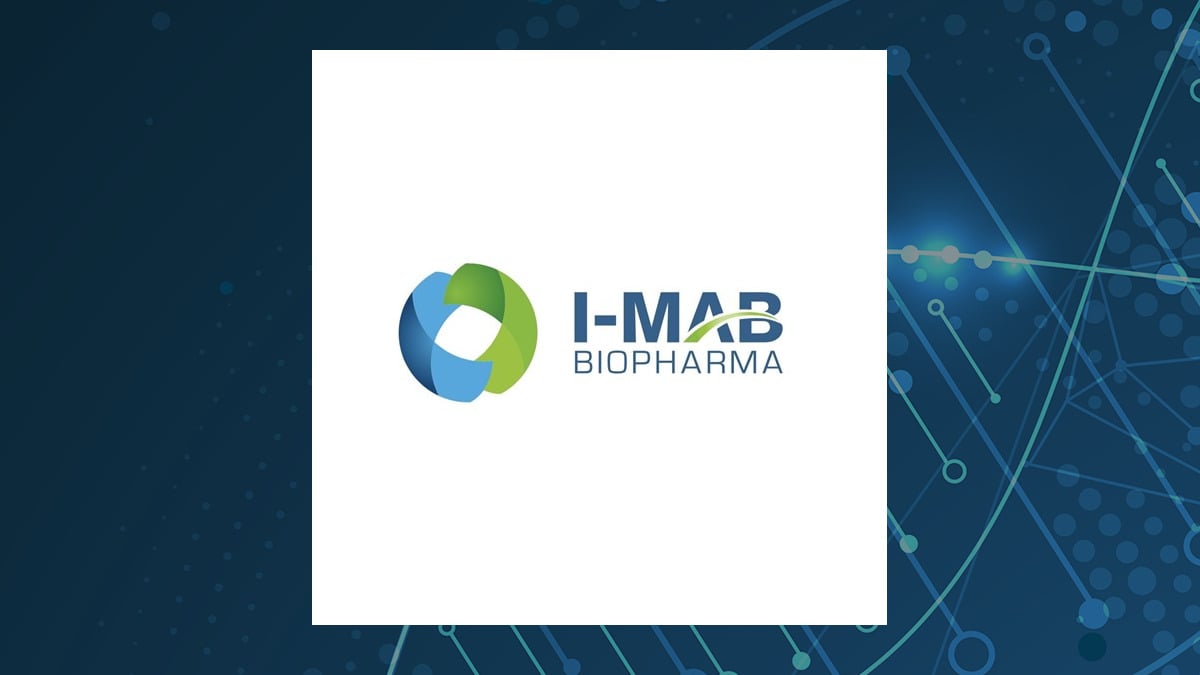 I-Mab (NBP) vs. Its Peers Head to Head Analysis