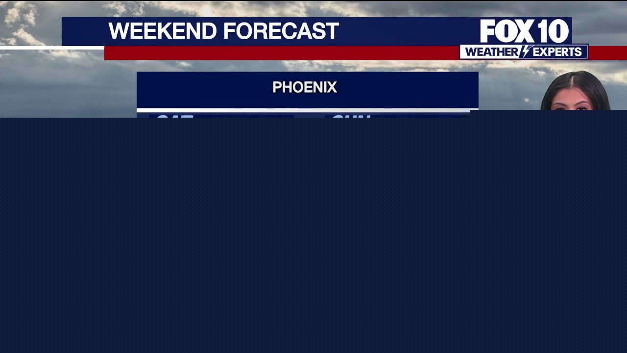 Arizona heat warnings in effect this weekend
