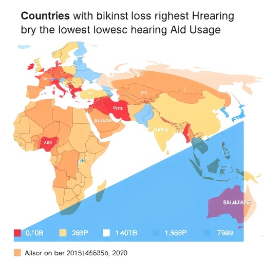 Countries with Highest Hearing Loss Rates Show Lowest Hearing Aid Usage