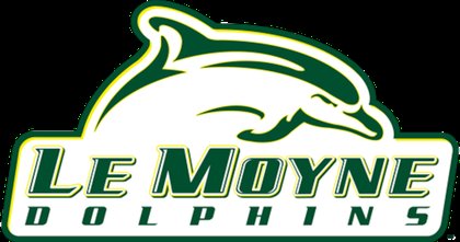 Le Moyne men’s basketball box score at LIU