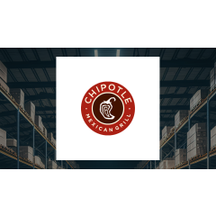 Weekly Research Analysts’ Ratings Updates for Chipotle Mexican Grill (CMG)