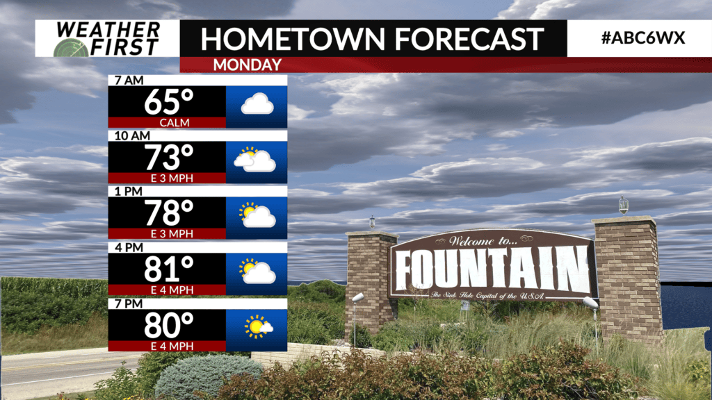 Warm, quiet, and a bit humid to wrap up the weekend