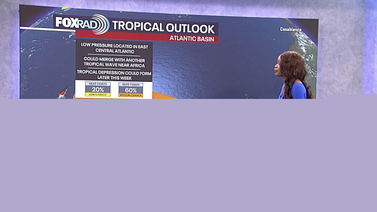 Watching three tropical waves in the Atlantic - Tropical Weather Forecast