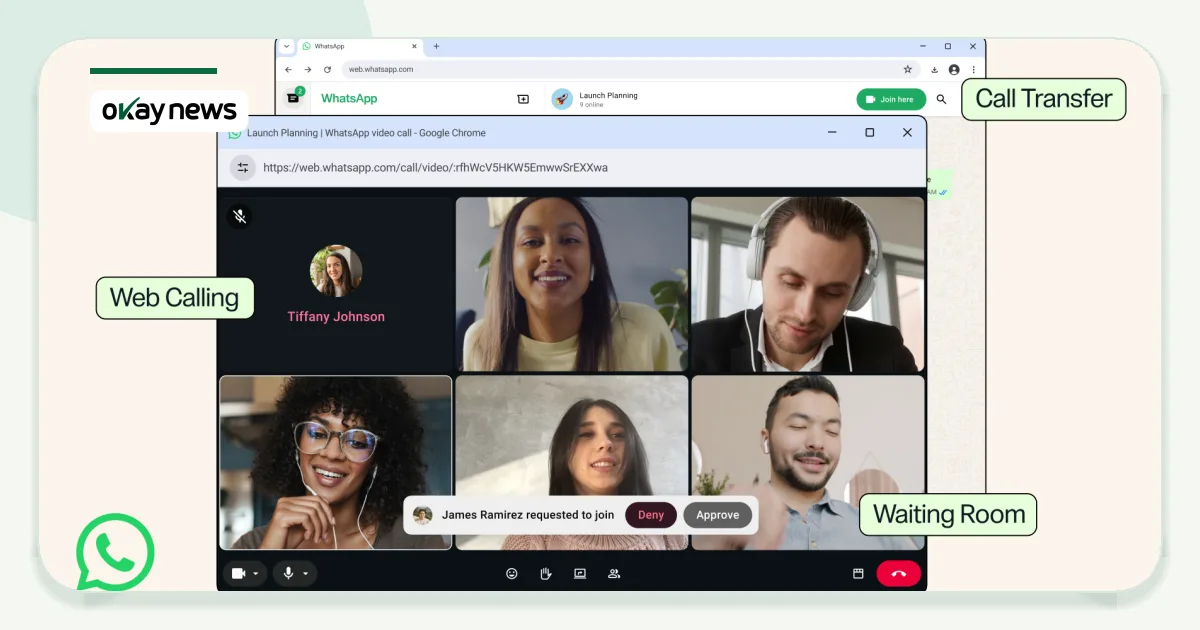 WhatsApp Adds Web Calls, Call Transfers and Waiting Rooms