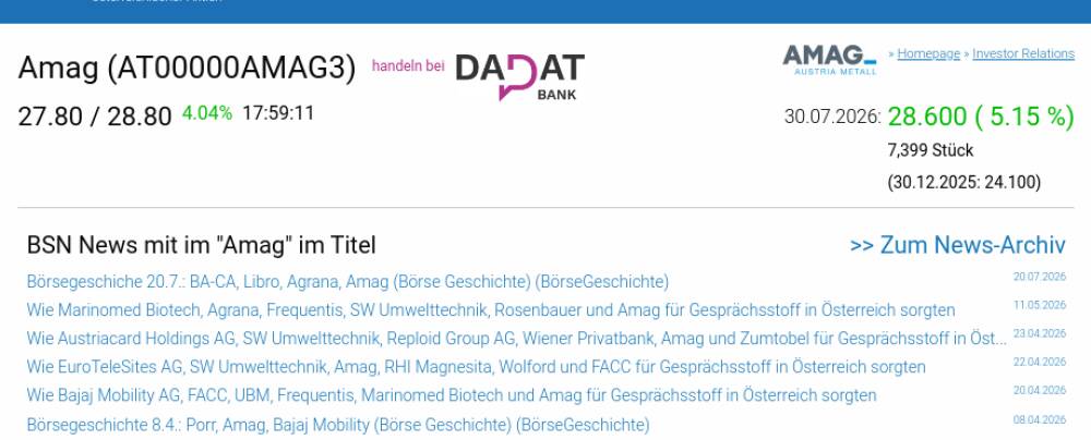 Wie Marinomed Biotech, Amag, RHI Magnesita, FACC, Rosenbauer und Zumtobel für Gesprächsstoff in Österreich sorgten