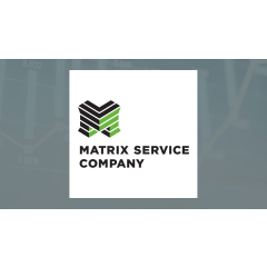 Matrix Service Company $MTRX is Azarias Capital Management L.P.’s 6th Largest Position