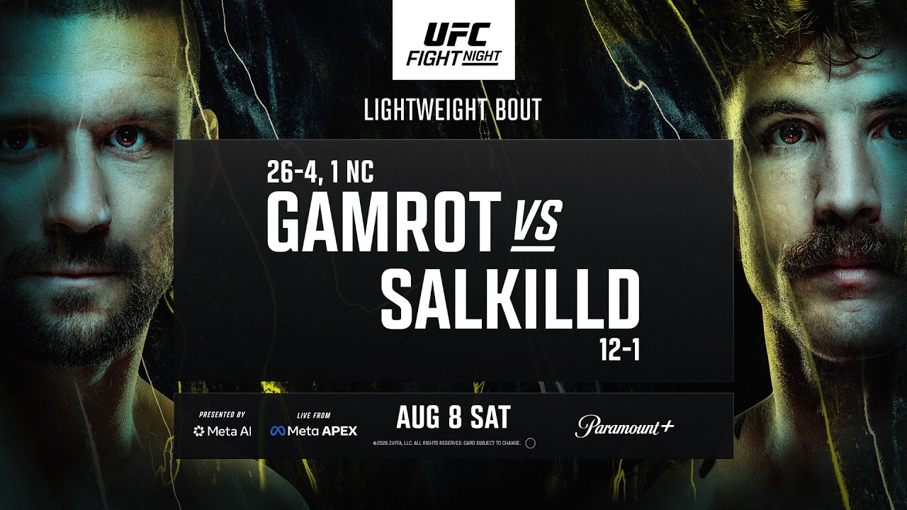 UFC Fight Night: Gamrot vs. Salkilld Results