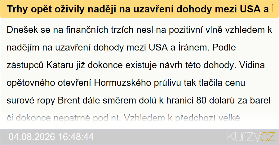 Trhy opět oživily naději na uzavření dohody mezi USA a Íránem (Komentář)