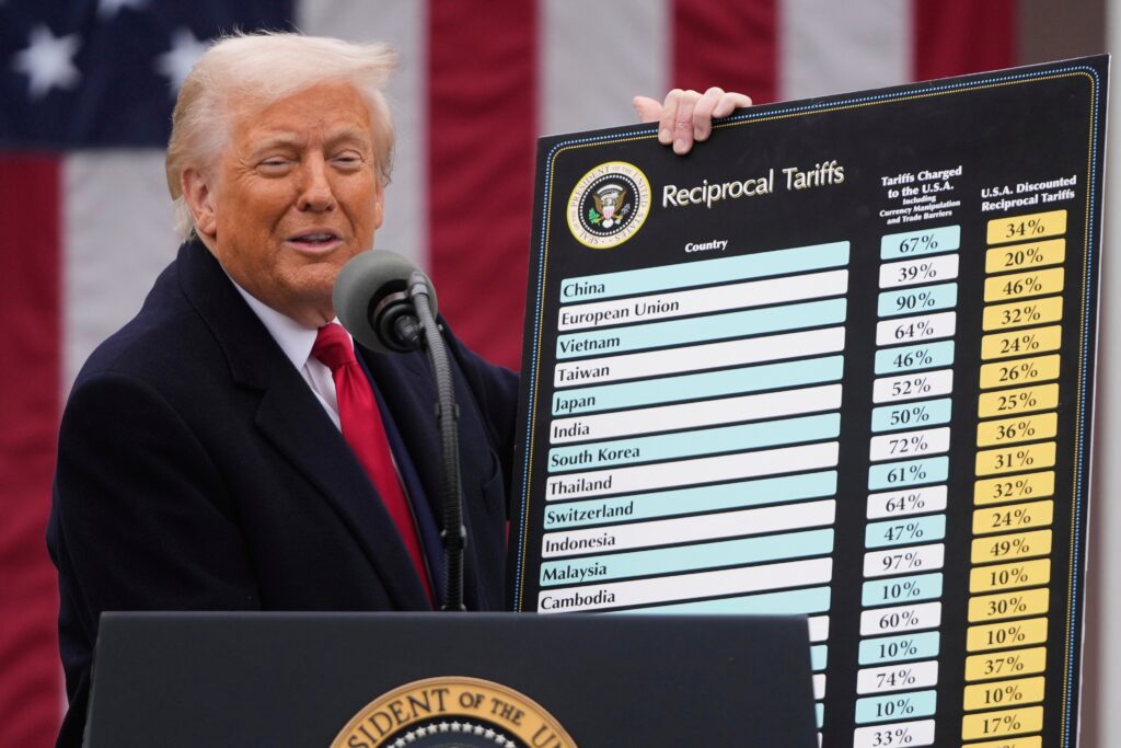 On Trump’s tariffs, it’s the GUAC that matters, not the TACO