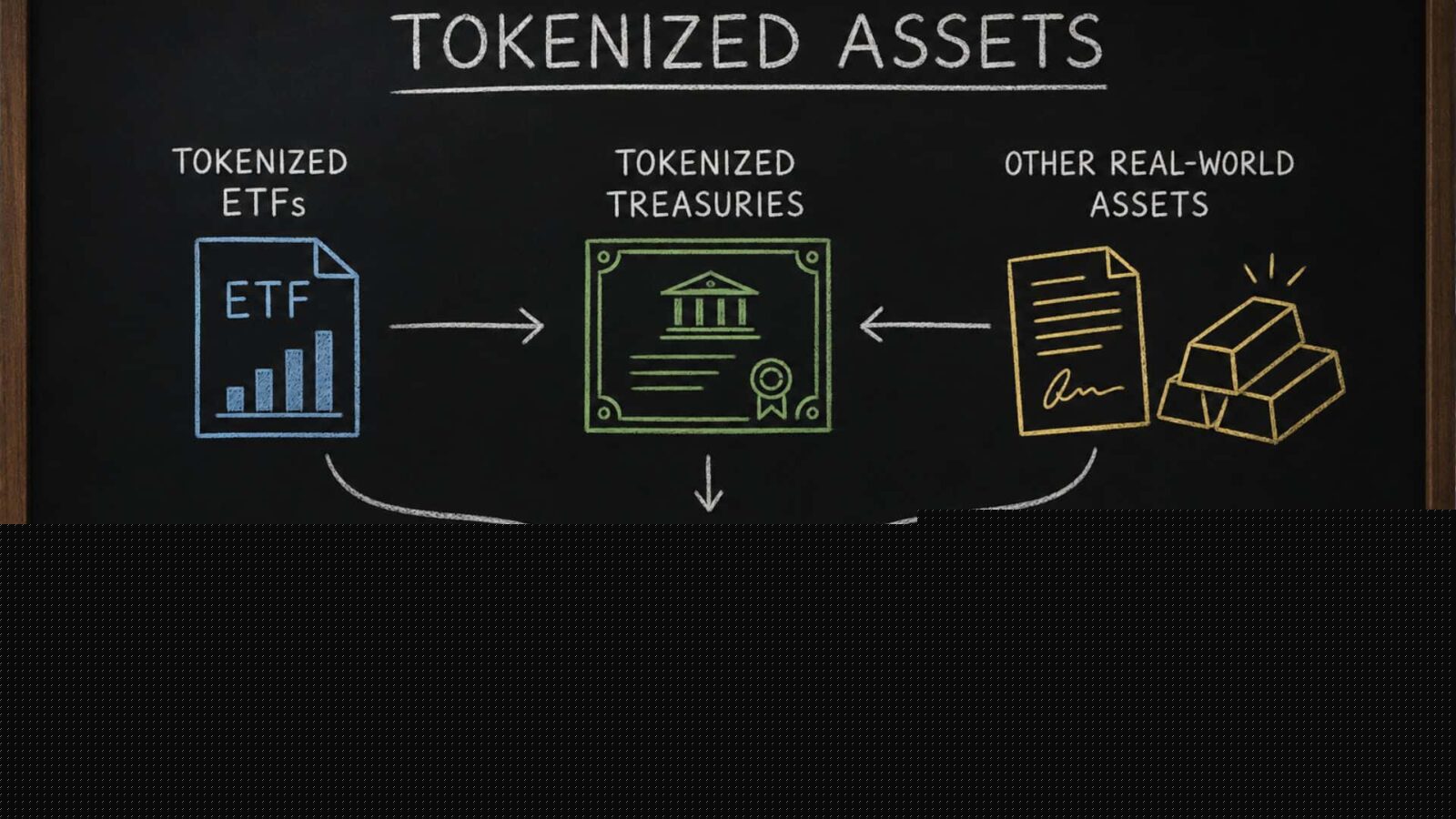 All about BNB Chain’s Tokenized ETF dominance and what it means