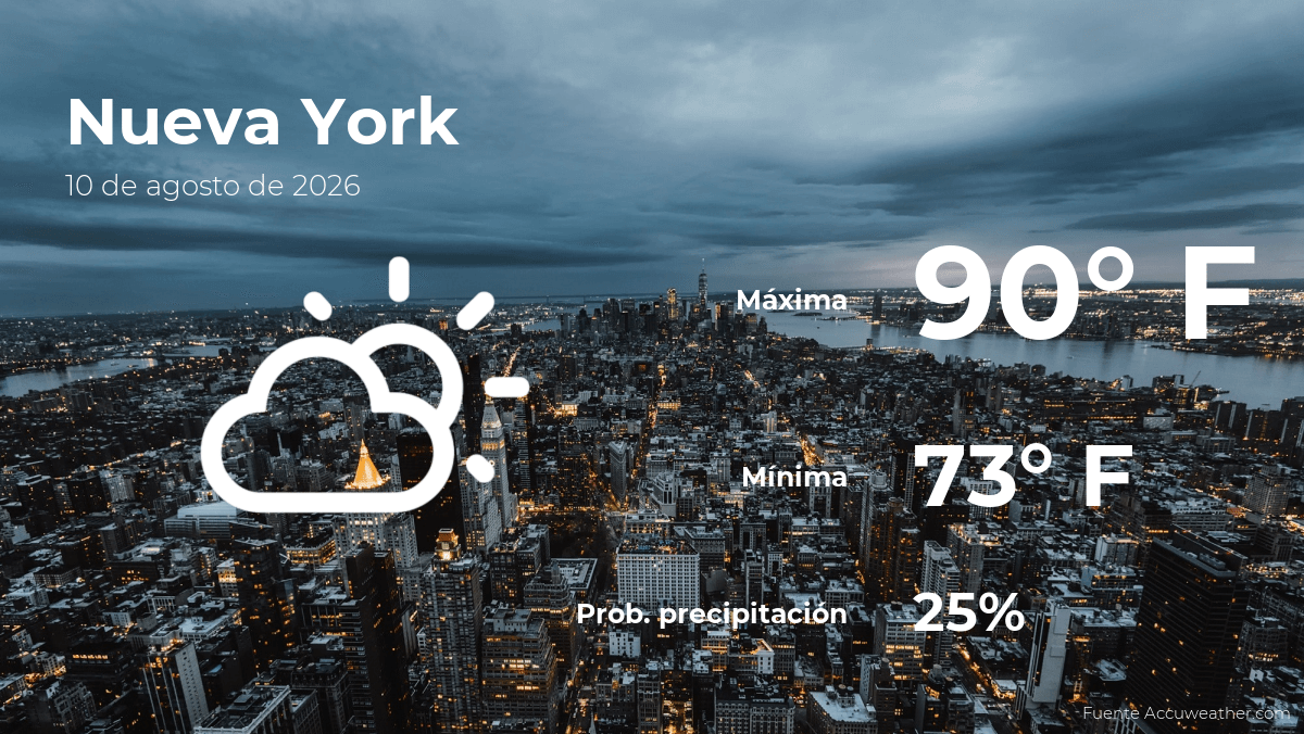 Clima de hoy en Nueva York para este lunes 10 de agosto