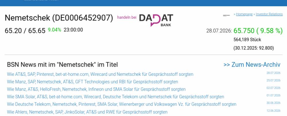 Wie Manz, Lenzing, SMA Solar, Nemetschek, GFT Technologies und SAP für Gesprächsstoff sorgten
