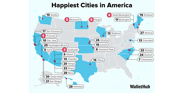Where are the happiest cities in the U.S.? Hint: Not in Mississippi — and here is why