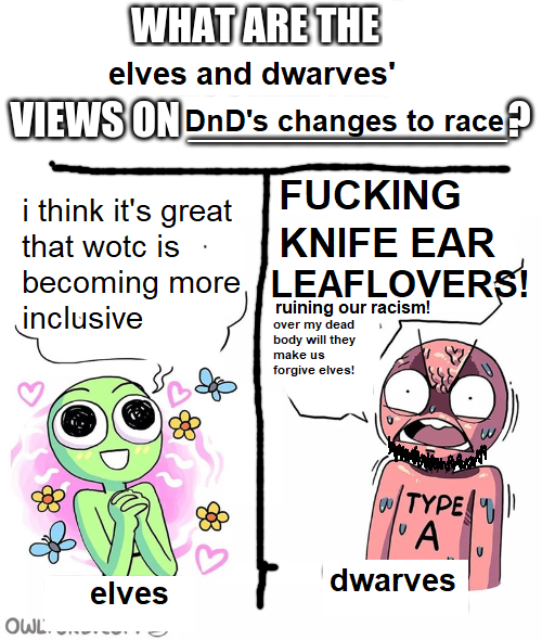 Dungeons and Dragons - The right one being insecure and sad as always | /r/dndmemes