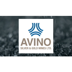 Reviewing Lithium Americas (Argentina) (NYSE:LAAC) & Avino Silver & Gold Mines (NYSE:ASM)