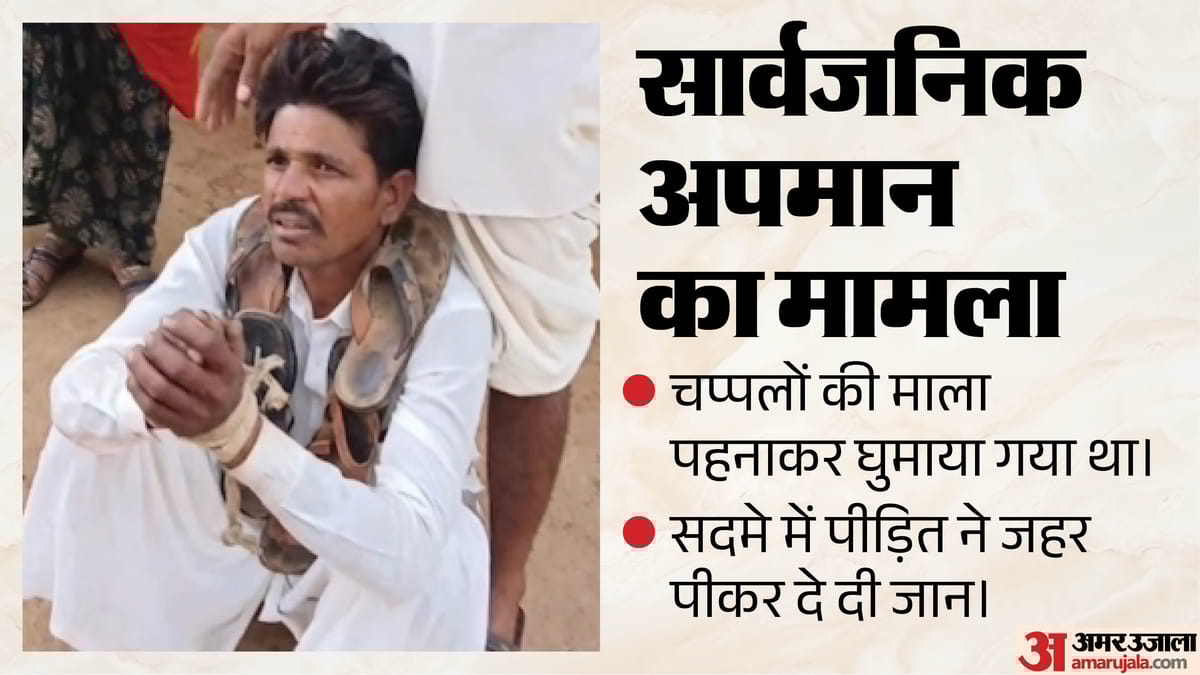 MP: 'मैं समाज में मुंह दिखाने लायक नहीं बचा, मुझे नहीं जीना', वीडियो वायरल होते ही किसान ने पी लिया कीटनाशक