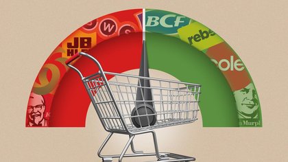 No surprises this February reporting season with Aussie retailers set to report results in-line with forecasts