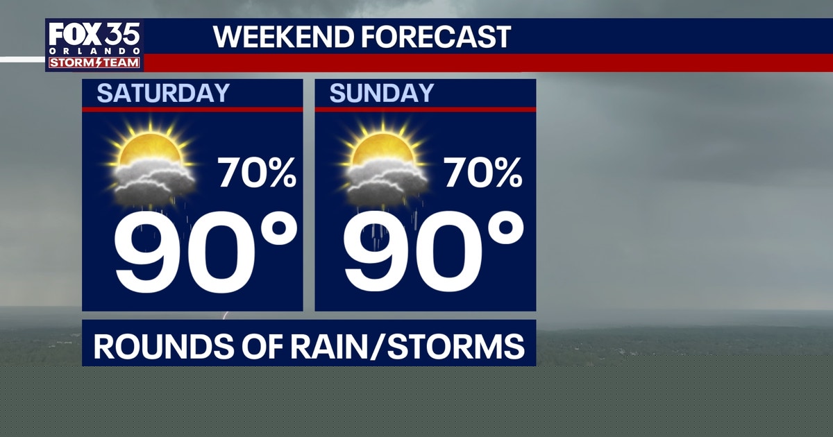 Orlando weather: Rounds of heavy rain in Central Florida this weekend