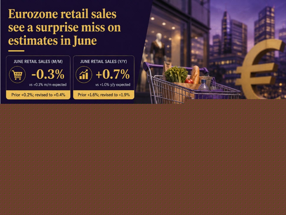 Euro area retail sales unexpectedly fall in June amid broader slump in overall activity