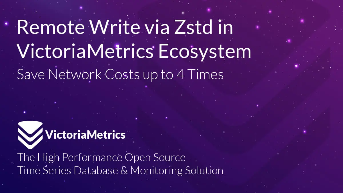Save network costs with VictoriaMetrics remote write protocol