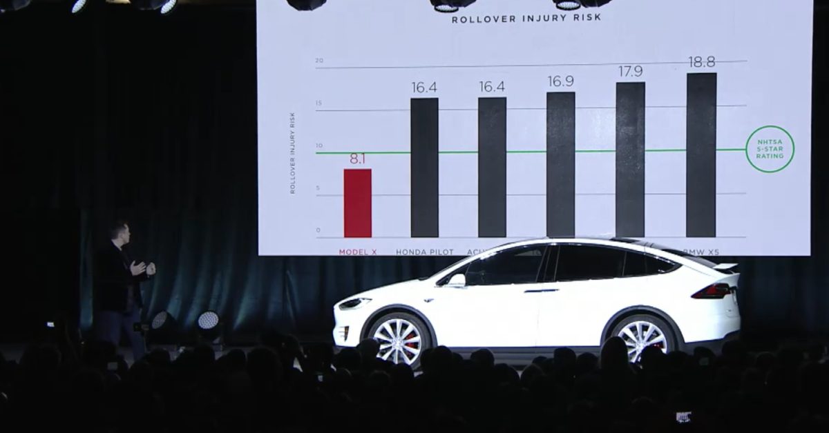 Comment on Tesla “couldn’t flip” the Model X in internal crash tests: a look at the Model X’s safety features by JTE (@bitflung)